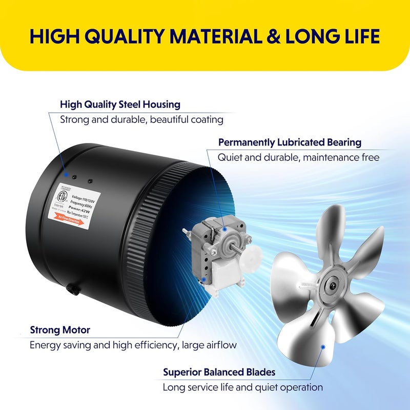 I-Power 8 Inch Inline Booster Duct Fan with Speed Controller, 430 CFM Exhaust Fan HVAC Ventilation Duct Blower for Bathroom, Kitchen, Basement, Attic and Grow Tent - Image 2